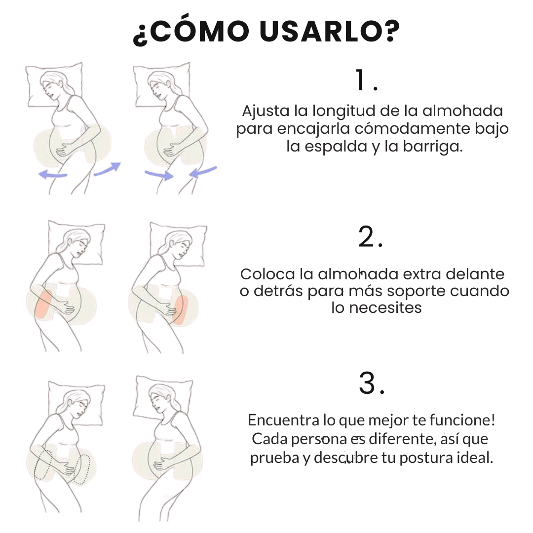 BellyCuddle™ Almohada de Maternidad